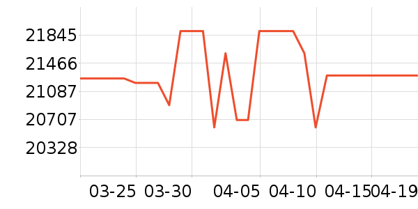 ���ᵥ��/΢�������ʷ�۸�