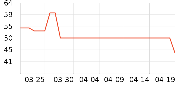 è��Ůʿ�ڿ���ʷ�۸�