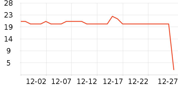 �Ȳ��Ȳ�����������ʷ�۸�