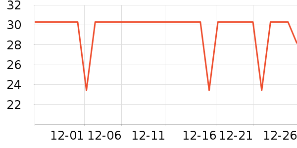 ��ϣ���ݵ���ʷ�۸�