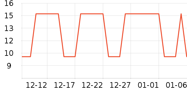 ����Ʒԡ����Ʒ��ʷ�۸�