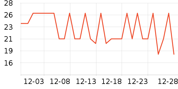 �����ɷ�����ʳ��ʷ�۸�