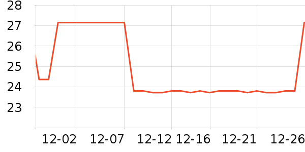 ������Ĥ������ʷ�۸�