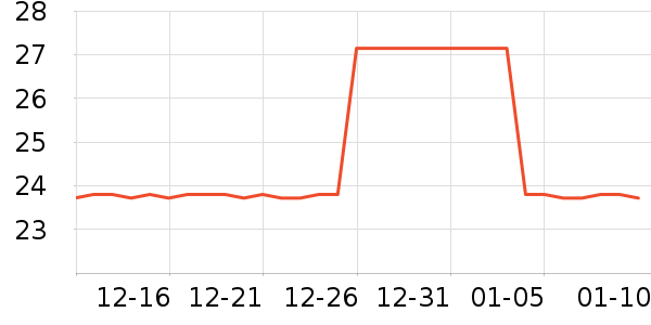 ������Ĥ������ʷ�۸�