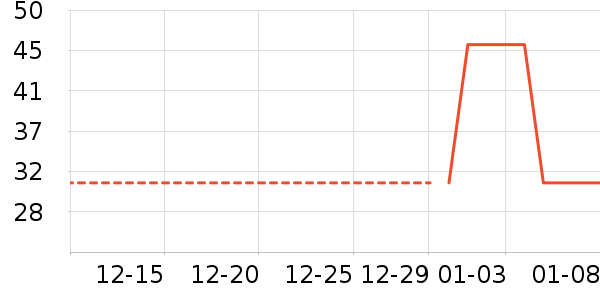 ơ����ʷ�۸�