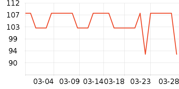 �����ع�ҵƷ��ʷ�۸�