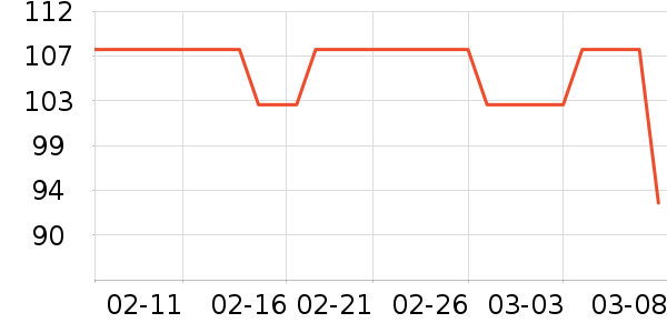 �����ع�ҵƷ��ʷ�۸�