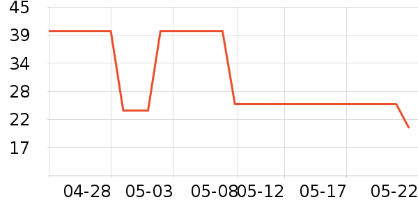 ��������������ʳ��ʷ�۸�