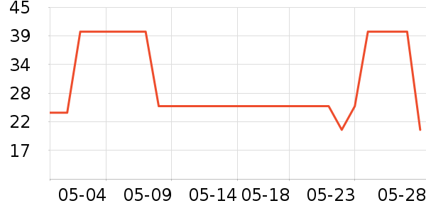 ��������������ʳ��ʷ�۸�