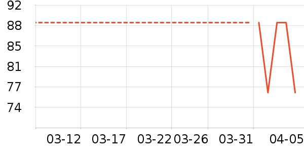 ���xӤ����������ʷ�۸�