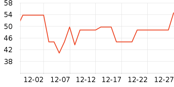 ��¹��ľ/ƴ����ʷ�۸�