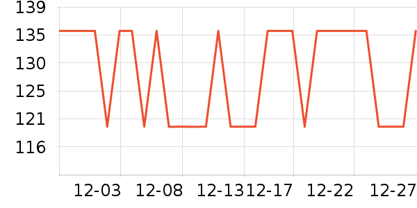 �����ӿ���/������ʷ�۸�