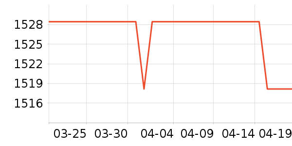 �����ԡ������ʷ�۸�