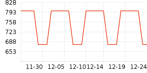 �����ͯ�˶�Ь��ʷ�۸�