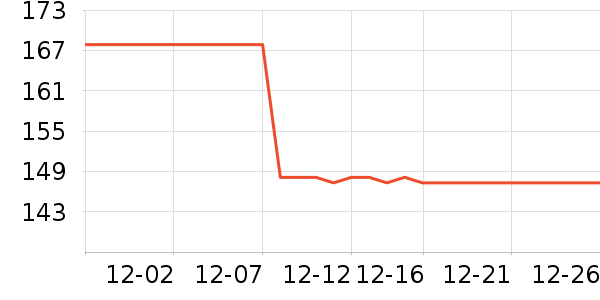 T9�̲���ʷ�۸�