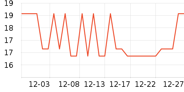 ���ɾ�/ֱ������ʷ�۸�