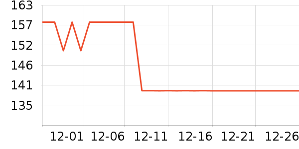 T9�̲���ʷ�۸�