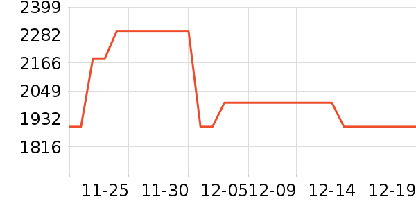 ��̫���̻���ʷ�۸�