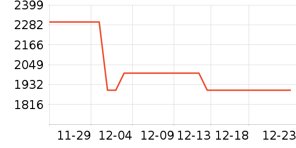 ��̫���̻���ʷ�۸�