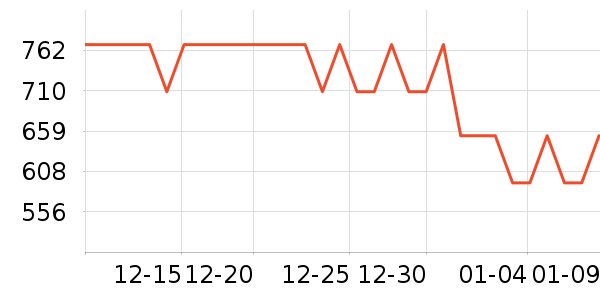 �����������ʷ�۸�