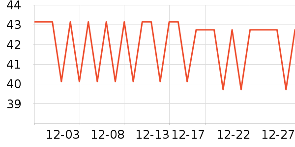 ��������ˮ�߾ƾ���ʷ�۸�