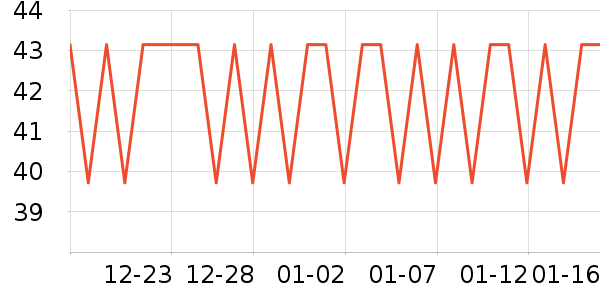 ��������ˮ�߾ƾ���ʷ�۸�