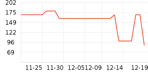 Ӣ��ˮ��/ˮ����ʷ�۸�