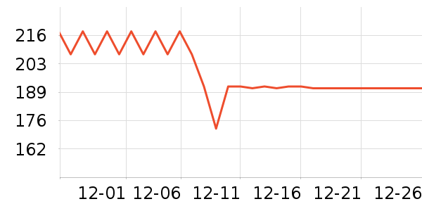 T9�̲���ʷ�۸�