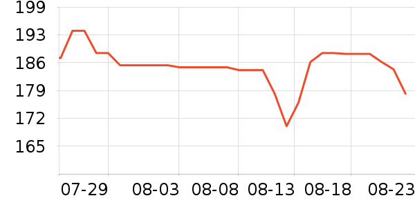 ��ֵƽ̨����/�ӿ��ʷ�۸�