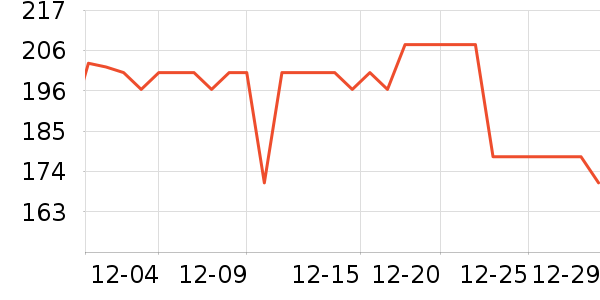 ������������ʷ�۸�