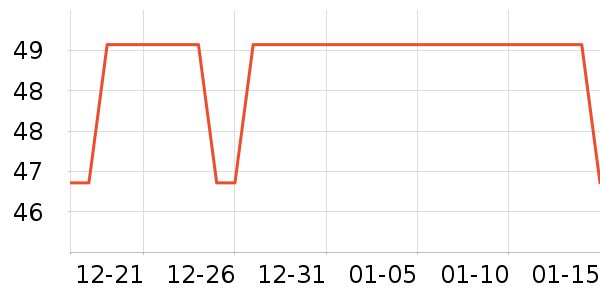 ���кڲ���ʷ�۸�