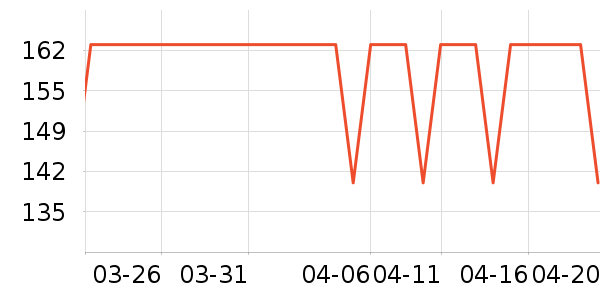 ��˫ϲƹ������Ʒ��ʷ�۸�