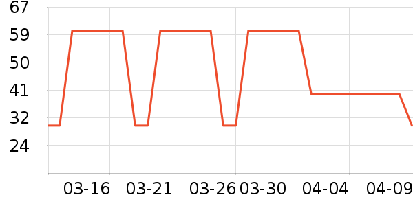 Ÿ¶��ֽ��ʷ�۸�