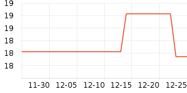 ��������������Ʒ��ʷ�۸�