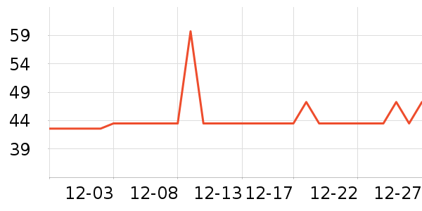 ������ԡ¶��ʷ�۸�