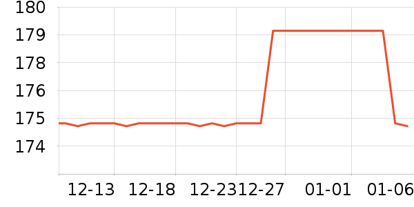 ������������ˮ��ʷ�۸�