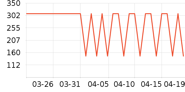 �ز��˶�Ь��ʷ�۸�