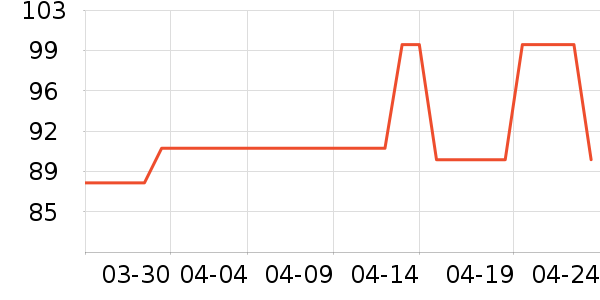 ��ȻɬŮʽţ�п�/���п�/�̿���ʷ�۸�