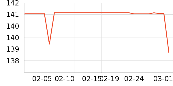 ˹�����˶�����/��ͷ����ʷ�۸�