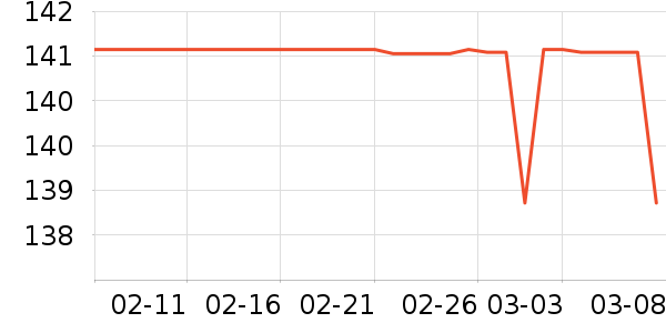 ˹�����˶�����/��ͷ����ʷ�۸�