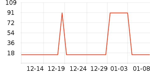 ��èС�������沿������ʷ�۸�