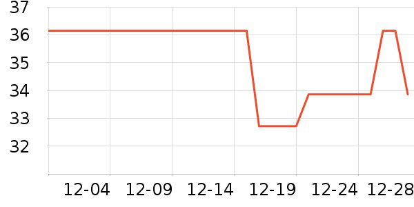 ASKjunior��ͯT����ʷ�۸�