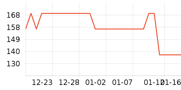 �ز��˶�װ��ʷ�۸�