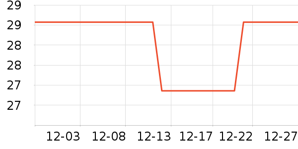 ��ˮ��ʷ�۸�