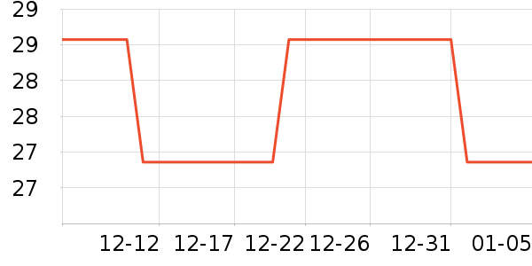 ��ˮ��ʷ�۸�