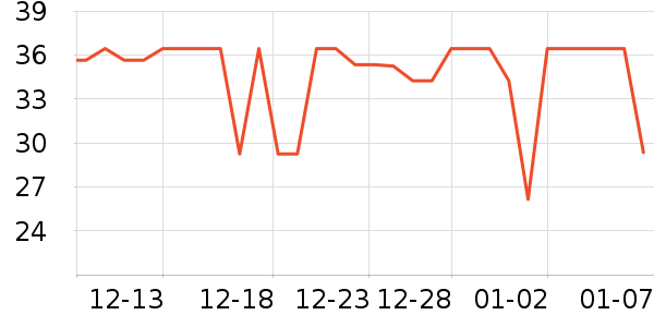 �޹�������ˮ��ʷ�۸�