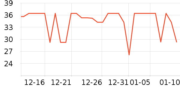 �޹�������ˮ��ʷ�۸�