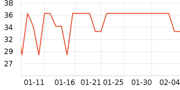 �޹�������ˮ��ʷ�۸�