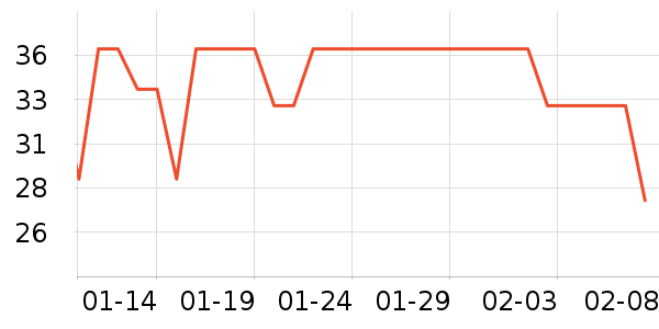 �޹�������ˮ��ʷ�۸�