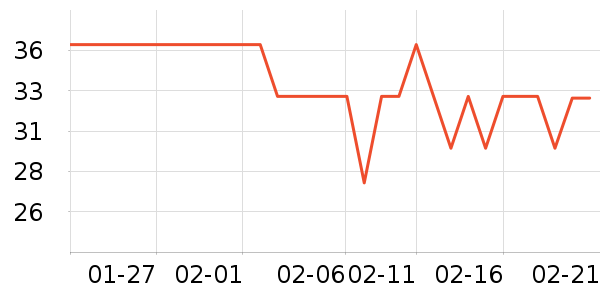 �޹�������ˮ��ʷ�۸�